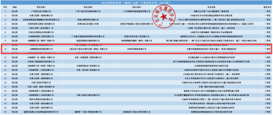EMC易倍(中国区)官方网站